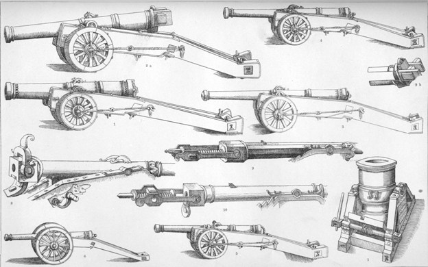 16th_Century_Artillerie